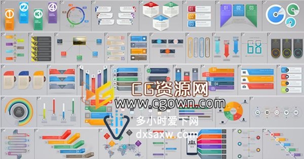 AE模板公司业务分析企业商务HUD信息数据图表统计展示介绍动画