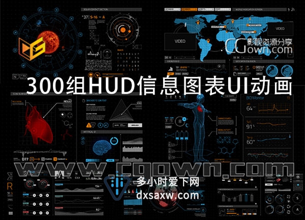 AE模板 300组HUD全息高科技化信息图表动态UI动画 最终工程大包