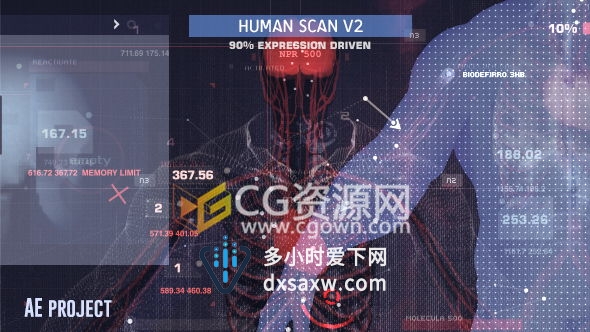 高科技人体扫描HUD介绍人类信息特征AE模板 资料详细UI界面