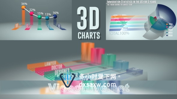 下载3D图表AE模板透明三维信息统计分析图表动画工程