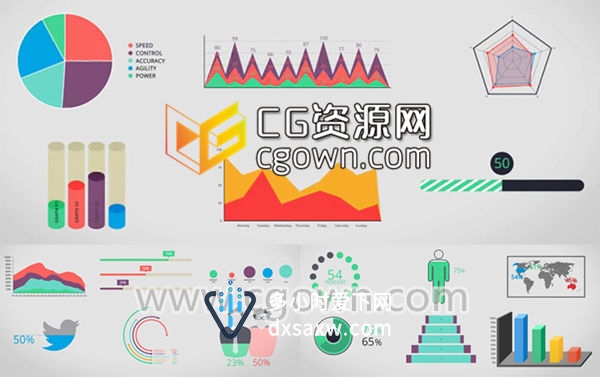 AE模板 最100组信息图形动画工程包 公司数据统计企业报表演示视频