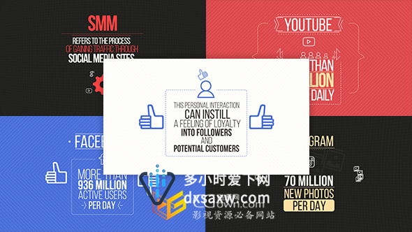 AE模板 网络社交媒体营销LOGO公司APP宣传解说推广视频 含MG音效