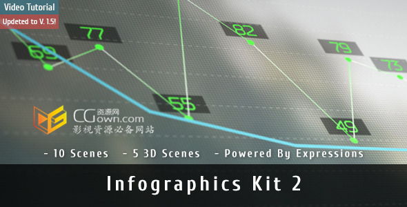 AE模板 商业信息图表数据表格统计图表动画展示视频