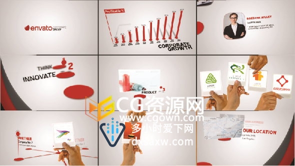 AE模板企业宣传手势触摸点击公司产品展示分析动画制作工程