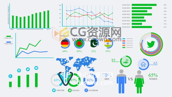 AE模板企业宣传片信息图表数据统计动画表点线柱状图分析