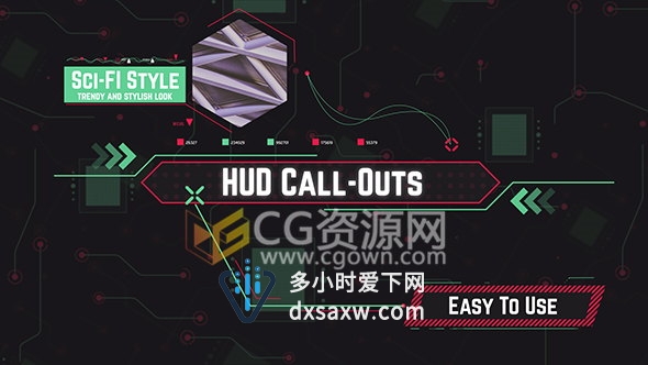 AE模板HUD高科技指示线动画标注产品亮点信息图表