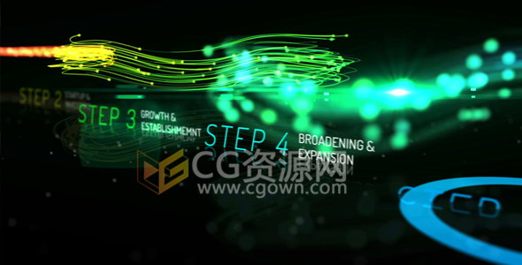 AE模板拖尾光线粒子动画路线图介绍公司标志LOGO片头
