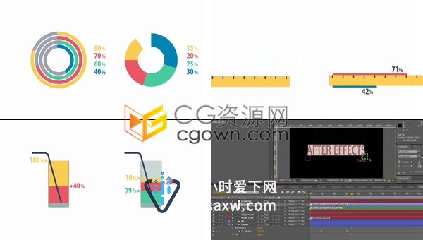 AE模板-商务演示财务数据业务信息图表条形图百分比统计分析进度条包装元素