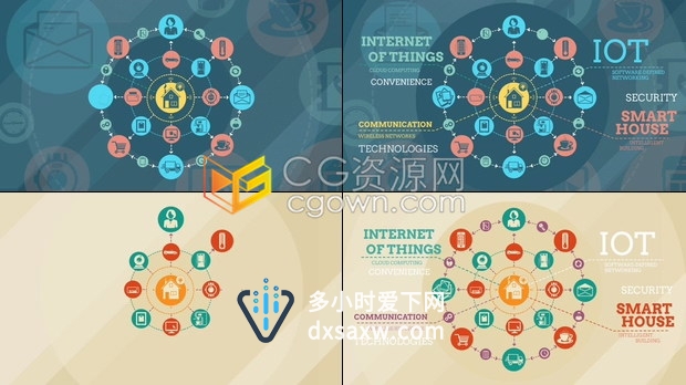 物联网智能家居互联网连接通信概念信息图表图标展示动画-AE模板下载