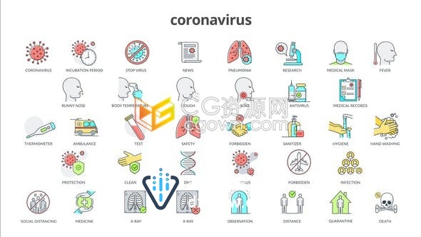 新型冠状病毒肺炎疫情医学Icons图标图形动画36种效果-AE模板下载