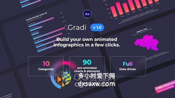 After Effects信息图表库模板包含10个类别和90多个图表组件