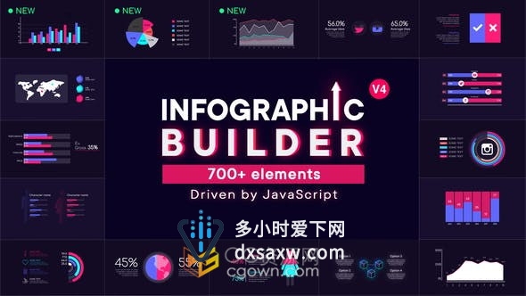 700多种不同信息图表元素场景演示文稿公司数据分析产品社交媒体视频-AE模板