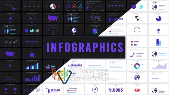 Infographics 127个信息图表动画场景数据分析视频-AE模板