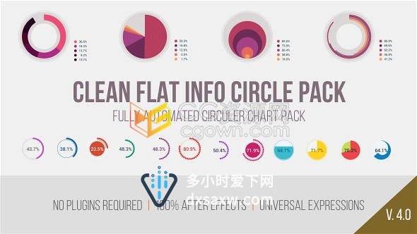 AE模板-扁平圆形信息圈饼图统计数据分析图表动画效果制作
