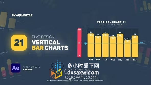 21个数据驱动平面设计垂直条形图AE模板