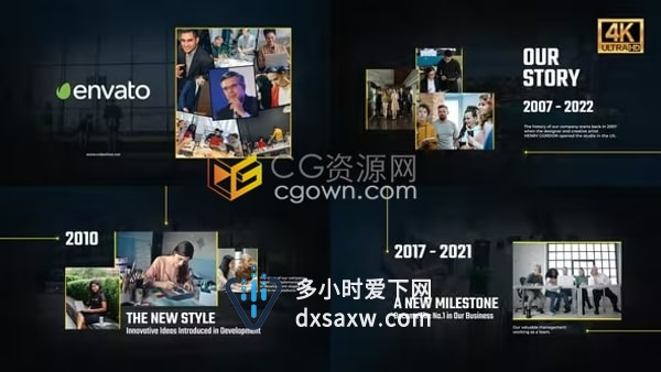 AE宣传片模板-多屏幕视差动画展示企业发展史时间线商务会议公司视频