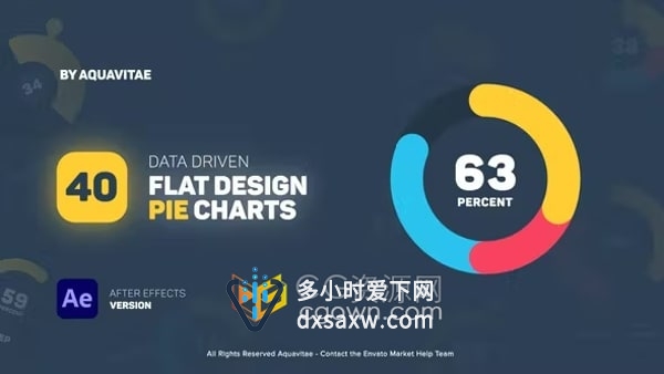 40个数据驱动可自定义平面设计饼图AE信息图表模板