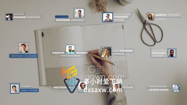 带企业领导人物照片头像介绍视频字幕条动画12种-AE模板