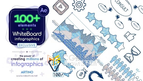 AE信息图模板-100多个透明手绘风格的动画图表用于宣传服务教育视频制作