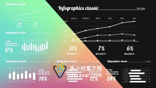 动画折线图条形图和饼图信息图表动画AE模板