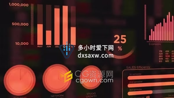财务数据HUD划分销售效率信息图表视频素材下载