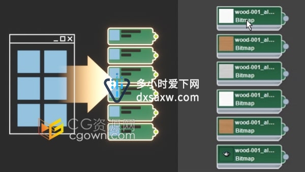 DropToSlate 1.29 3ds Max脚本插件增强Slate材质编辑器