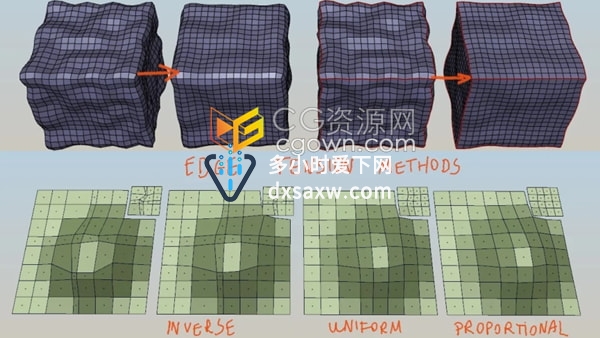 Volume Preserving Smoothing v2.5.3 Blender插件体积保持平滑工具