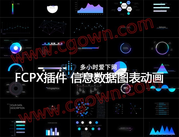 mInfographics FCPX插件60种公司企业信息数据图表动画+使用教程