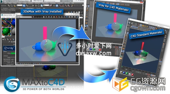 MaxToC4D V2.0 插件 C4D直接导入3ds MAX模型文件