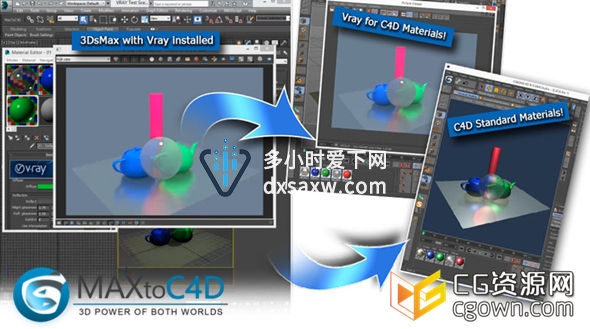 3DtoAll MaxToC4D v6.0插件MAX与C4D模型互导插件