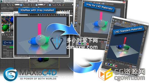 3ds Max模型互导C4D软件插件3DtoAll MaxToC4D v6.3