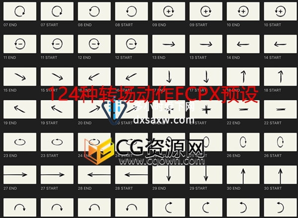 FCPX插件24组视觉特效与100种转场动作预设带视频使用教程