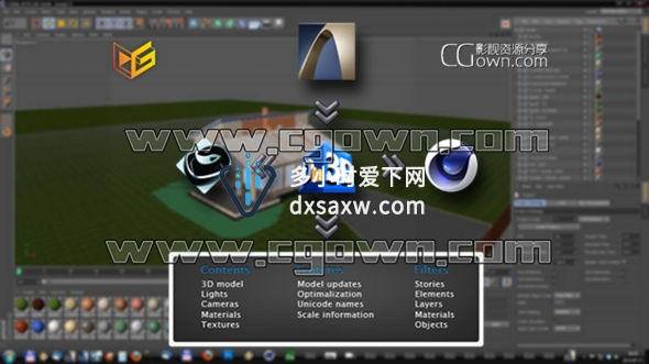 3D模型互导插件 Din3D Importer v2.20 + Exporter For Cinema 4D R16 x64