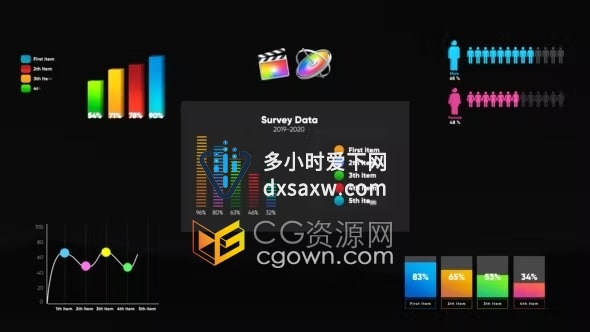 Infographic Smart Graphs FCPX插件免费5组信息图表动画制作